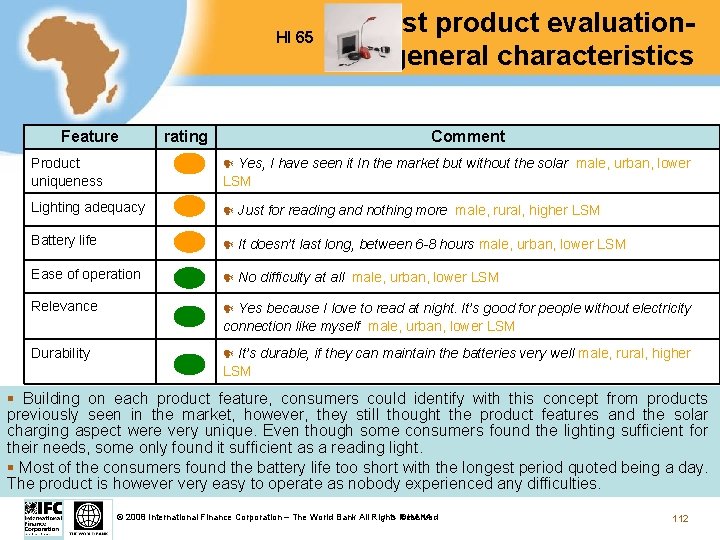 HI 65 Feature Product uniqueness rating Test product evaluationgeneral characteristics Comment Yes, I have