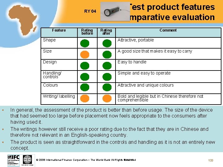 Test product features comparative evaluation RY 04 Feature § § § Rating before Rating