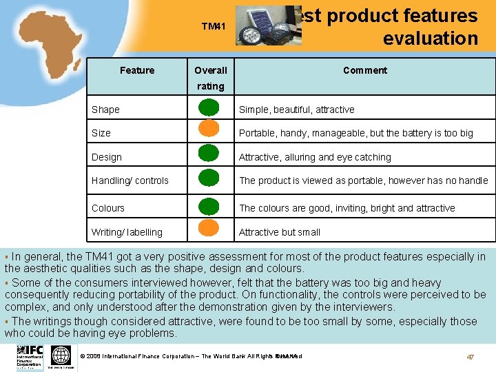 TM 41 Feature Test product features evaluation Overall Comment rating Shape Simple, beautiful, attractive