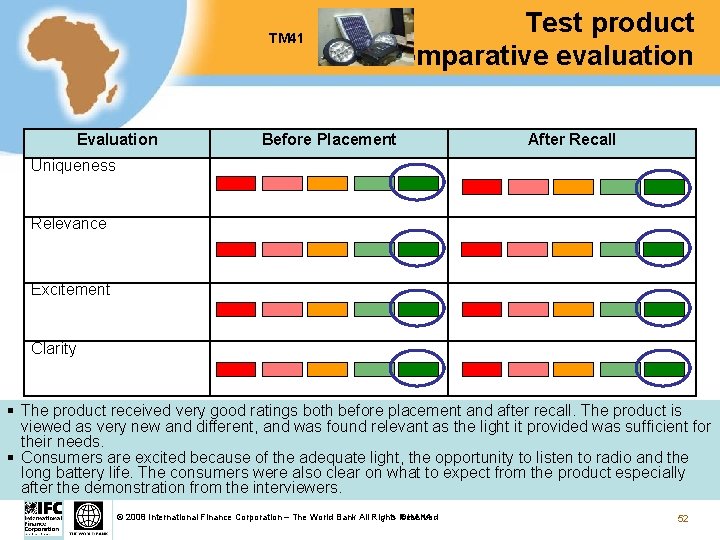 TM 41 Evaluation Test product comparative evaluation Before Placement After Recall Uniqueness Relevance Excitement