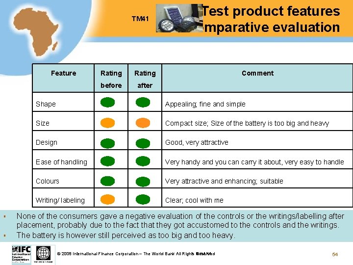TM 41 Feature § § Rating before after Test product features comparative evaluation Comment