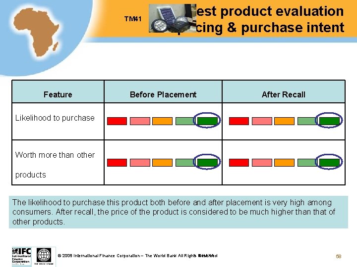 TM 41 Feature Test product evaluation pricing & purchase intent Before Placement After Recall