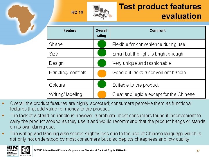 Test product features evaluation KO 13 Feature Overall Comment rating § § § Shape