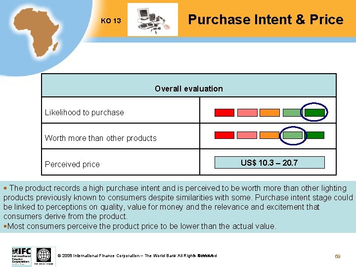 Purchase Intent & Price KO 13 Overall evaluation Likelihood to purchase Worth more than