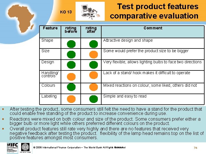 Test product features comparative evaluation KO 13 Feature § § § rating before rating