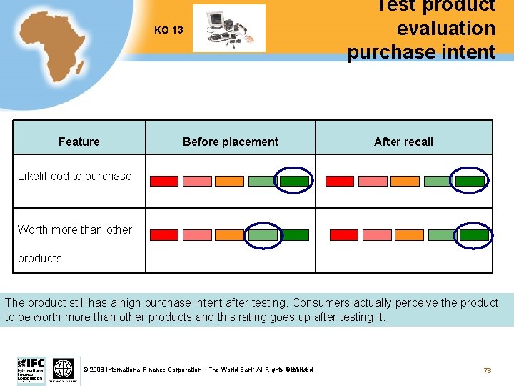 KO 13 Feature Before placement Test product evaluation purchase intent After recall Likelihood to