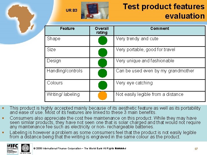 Test product features evaluation UR 83 Feature § § § Overall rating Comment Shape