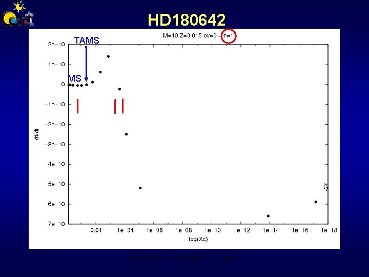 HD 180642 TAMS MS Corot 2009 - HD 180642 - A. Thoul 