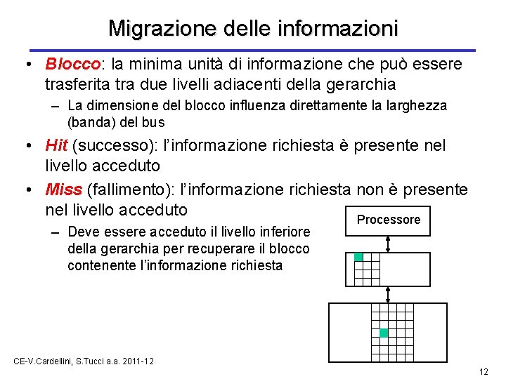 Migrazione delle informazioni • Blocco: la minima unità di informazione che può essere trasferita