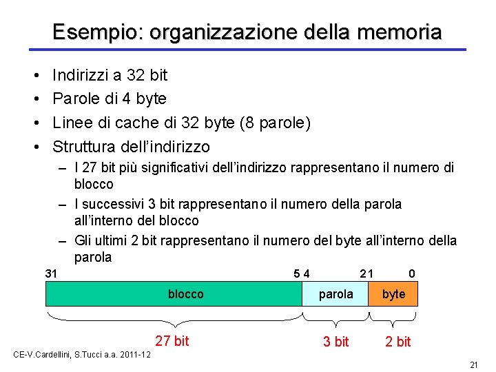 Esempio: organizzazione della memoria • • Indirizzi a 32 bit Parole di 4 byte