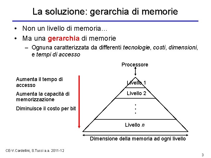 La soluzione: gerarchia di memorie • Non un livello di memoria… • Ma una