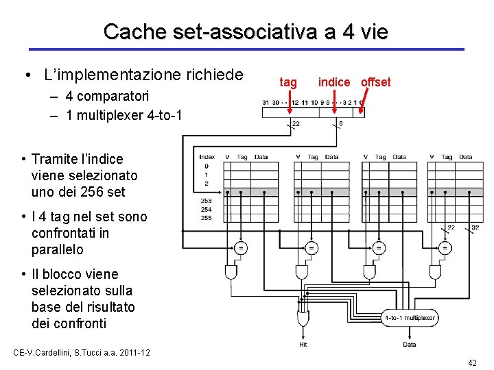 Cache set-associativa a 4 vie • L’implementazione richiede – 4 comparatori – 1 multiplexer