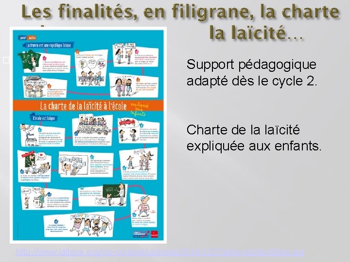  Support pédagogique adapté dès le cycle 2. Charte de la laïcité expliquée aux