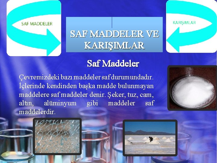 SAF MADDELER VE KARIŞIMLAR Saf Maddeler Çevremizdeki bazı maddeler saf durumundadır. İçlerinde kendinden başka
