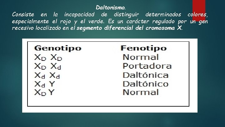 Daltonismo. Consiste en la incapacidad de distinguir determinados colores, especialmente el rojo y el