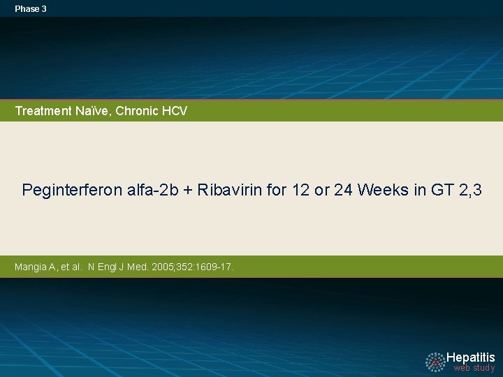 Phase 3 Treatment Naïve, Chronic HCV Peginterferon alfa-2 b + Ribavirin for 12 or