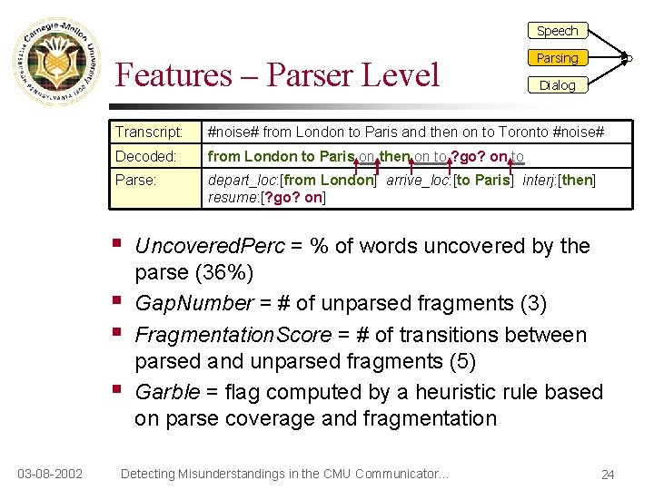 Speech Features – Parser Level Dialog Transcript: #noise# from London to Paris and then