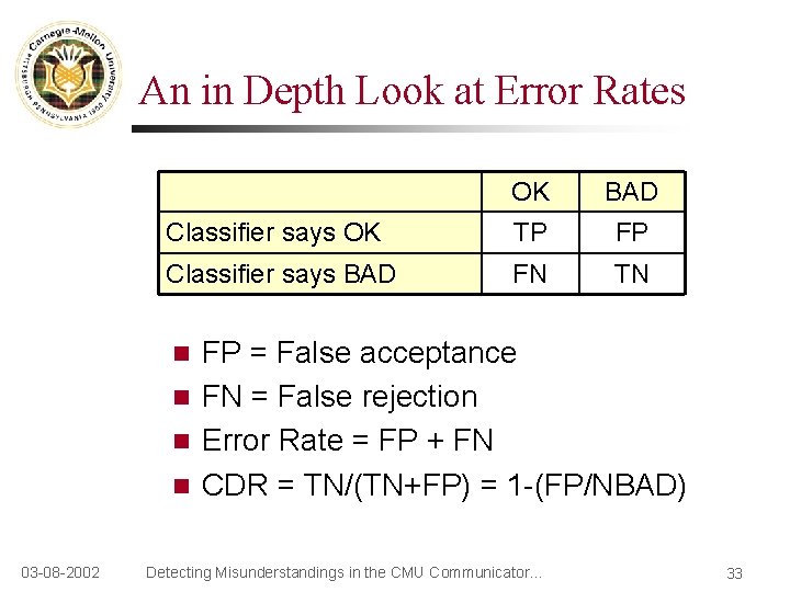 An in Depth Look at Error Rates OK BAD Classifier says OK TP FP