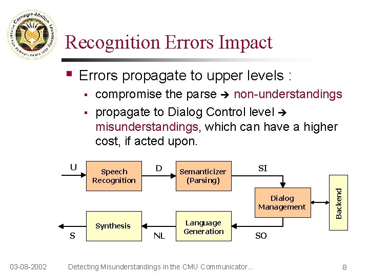 Recognition Errors Impact Errors propagate to upper levels : § § U compromise the