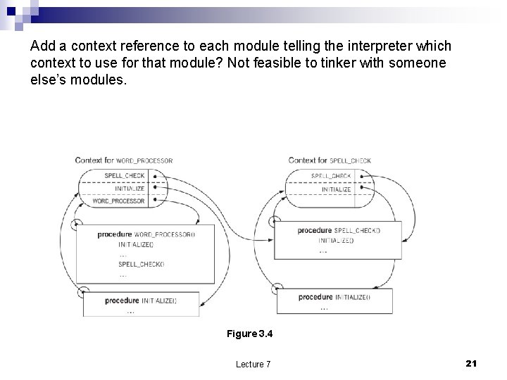 Add a context reference to each module telling the interpreter which context to use