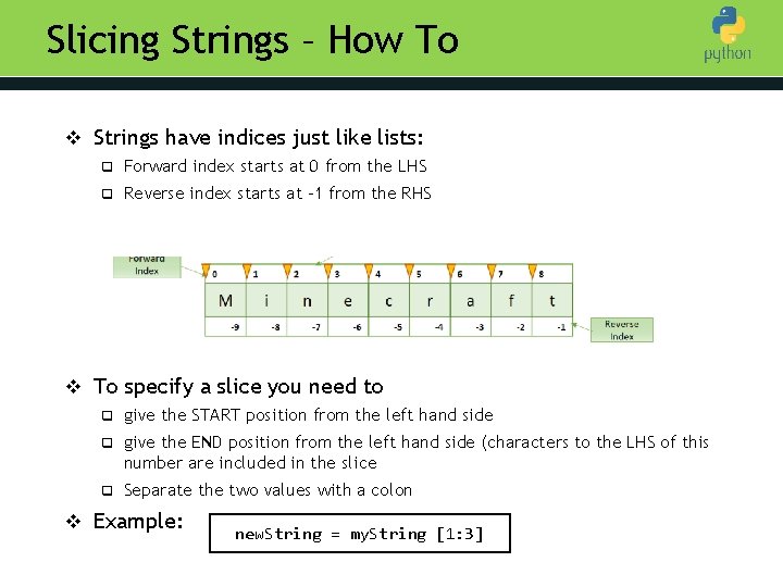 Slicing Strings – How To v Strings have indices just like lists: Introduction to