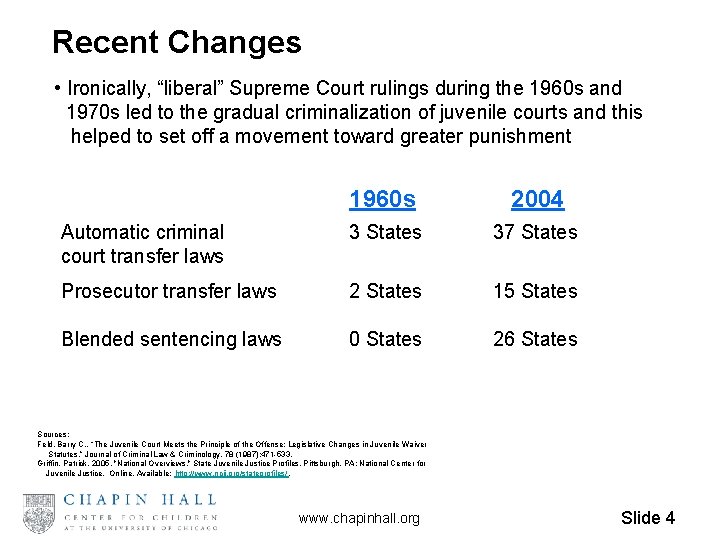 Recent Changes • Ironically, “liberal” Supreme Court rulings during the 1960 s and 1970