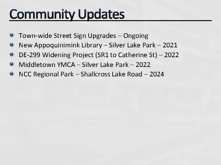 Community Updates Town-wide Street Sign Upgrades – Ongoing New Appoquinimink Library – Silver Lake