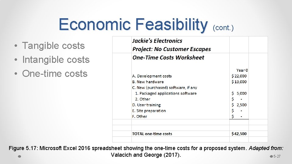 Economic Feasibility (cont. ) • Tangible costs • Intangible costs • One-time costs Figure Economic Feasibility (cont. ) • Tangible costs • Intangible costs • One-time costs Figure