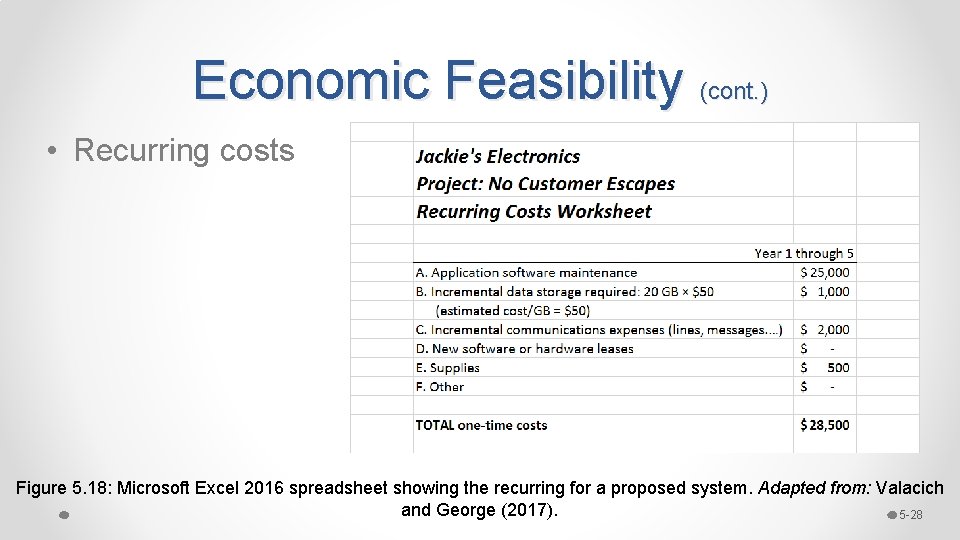 Economic Feasibility (cont. ) • Recurring costs Figure 5. 18: Microsoft Excel 2016 spreadsheet Economic Feasibility (cont. ) • Recurring costs Figure 5. 18: Microsoft Excel 2016 spreadsheet