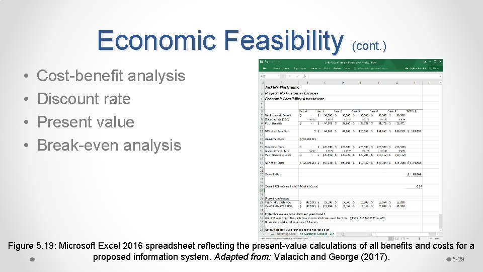 Economic Feasibility (cont. ) • • Cost-benefit analysis Discount rate Present value Break-even analysis Economic Feasibility (cont. ) • • Cost-benefit analysis Discount rate Present value Break-even analysis