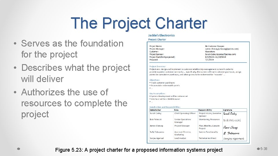 The Project Charter • Serves as the foundation for the project • Describes what The Project Charter • Serves as the foundation for the project • Describes what
