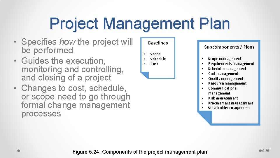 Project Management Plan • Specifies how the project will be performed • Guides the Project Management Plan • Specifies how the project will be performed • Guides the