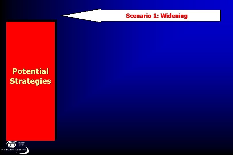 Scenario 1: Widening Potential Strategies 
