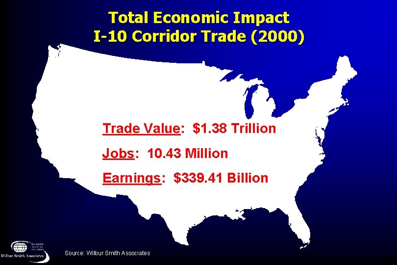 Total Economic Impact I-10 Corridor Trade (2000) Trade Value: $1. 38 Trillion Jobs: 10.