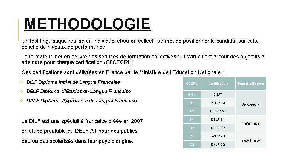 METHODOLOGIE Un test linguistique réalisé en individuel et/ou en collectif permet de positionner le