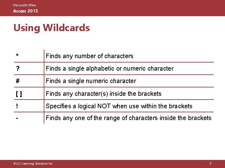 Microsoft Office Access 2013 Using Wildcards * Finds any number of characters ? Finds