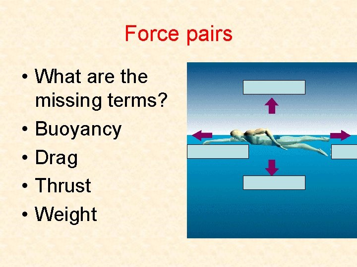 Force pairs • What are the missing terms? • Buoyancy • Drag • Thrust Force pairs • What are the missing terms? • Buoyancy • Drag • Thrust