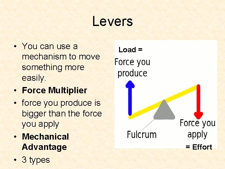 Levers • You can use a mechanism to move something more easily. • Force Levers • You can use a mechanism to move something more easily. • Force