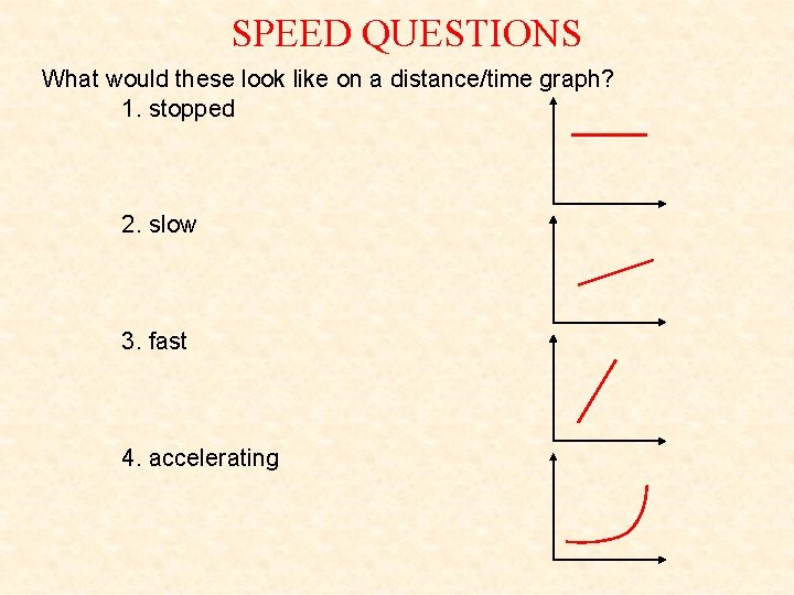 SPEED QUESTIONS What would these look like on a distance/time graph? 1. stopped 2. SPEED QUESTIONS What would these look like on a distance/time graph? 1. stopped 2.