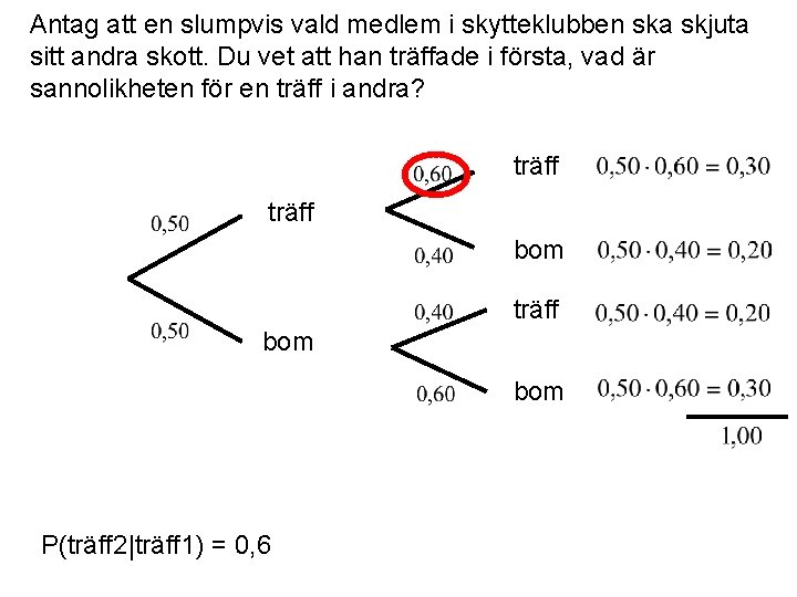 Antag att en slumpvis vald medlem i skytteklubben ska skjuta sitt andra skott. Du