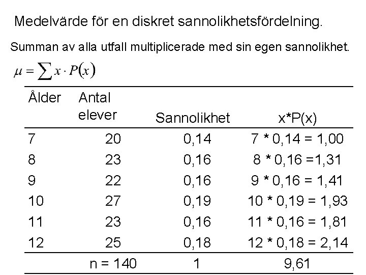 Medelvärde för en diskret sannolikhetsfördelning. Summan av alla utfall multiplicerade med sin egen sannolikhet.