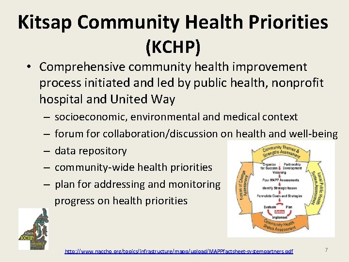 Kitsap Community Health Priorities (KCHP) • Comprehensive community health improvement process initiated and led