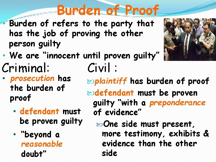 Burden of Proof • Burden of refers to the party that has the job