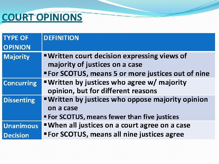 COURT OPINIONS TYPE OF OPINION Majority DEFINITION § Written court decision expressing views of