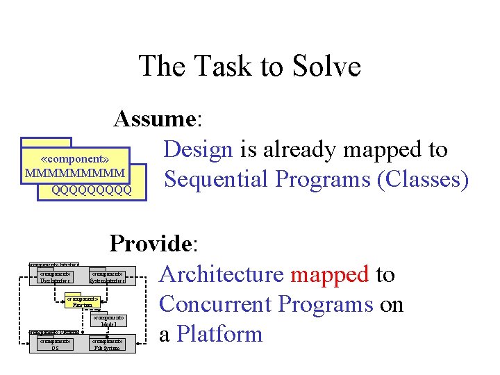 The Task to Solve Assume: Design is already mapped to «component» MMMMM «component» Sequential