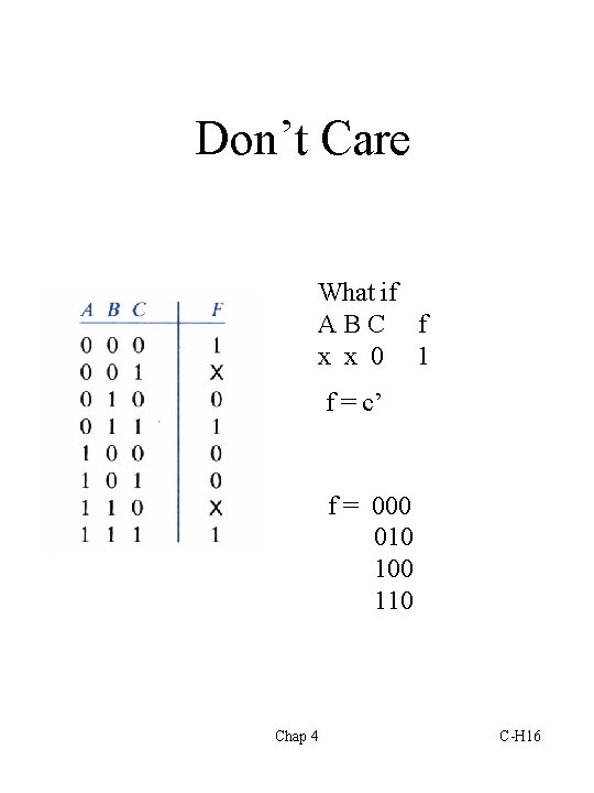 Don’t Care What if ABC f x x 0 1 f = c’ f