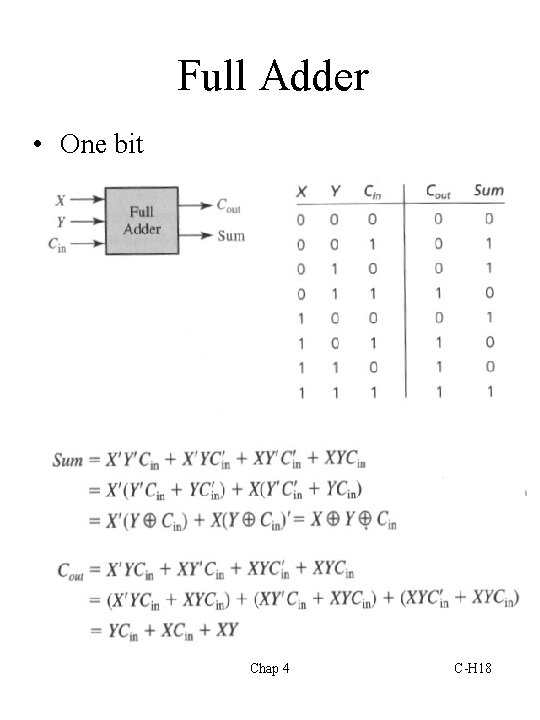 Full Adder • One bit Chap 4 C-H 18 