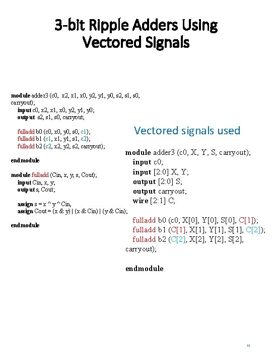 3 -bit Ripple Adders Using Vectored Signals module adder 3 (c 0, x 2,