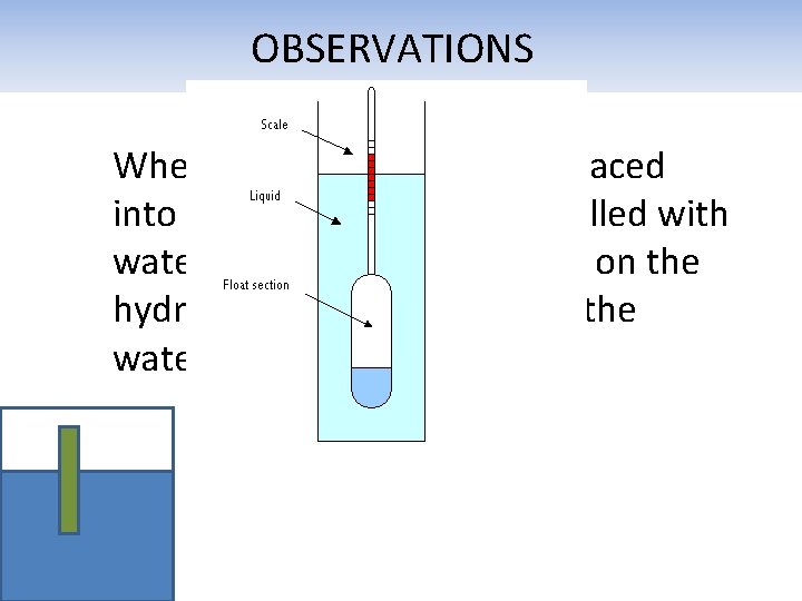 OBSERVATIONS When the hydrometer was placed into the measuring cylinder filled with water, it