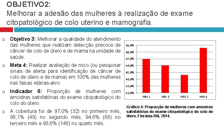 OBJETIVO 2: Melhorar a adesão das mulheres à realização de exame citopatológico de colo